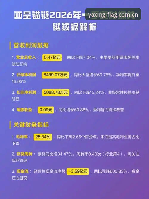 亚星数据同步总出问题？亲历者告诉你真相是什么