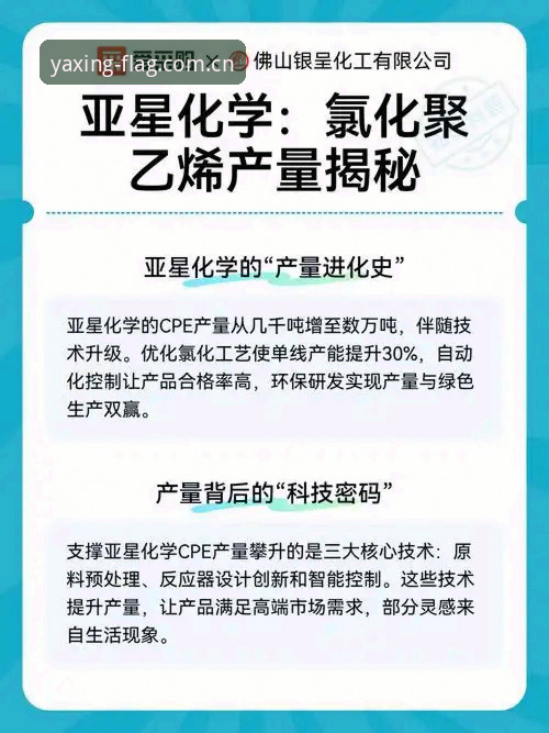 揭秘亚星性能优化背后的真相：从L3U2旗舰标识版更新说起